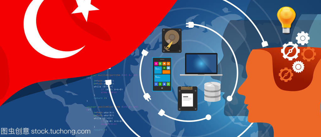數(shù)字基礎設施與信息技術(shù)創(chuàng)新 土耳其的發(fā)展與前景